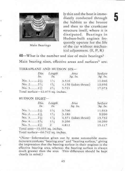 1936 Hudson How, What, Why Brochure Page 98